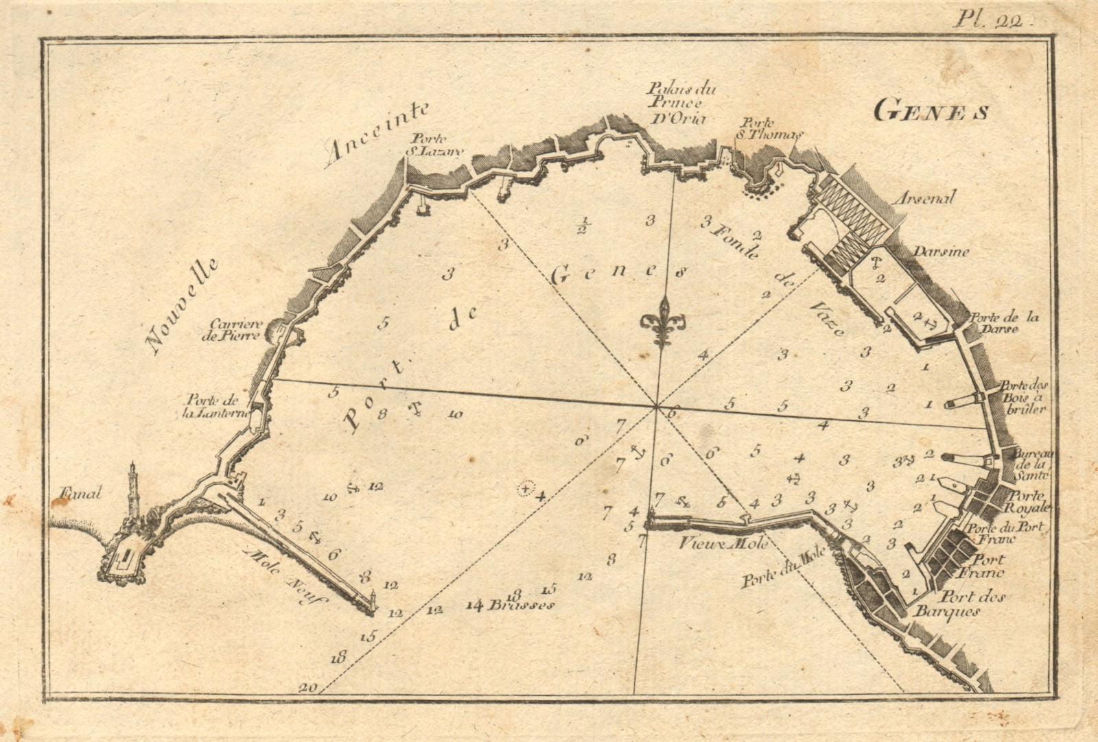 Genes. Plan of the port of Genoa. Italy. ROUX 1804 old antique map chart